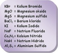 Detail Rumus Kimia Timah Iv Oksida Nomer 36