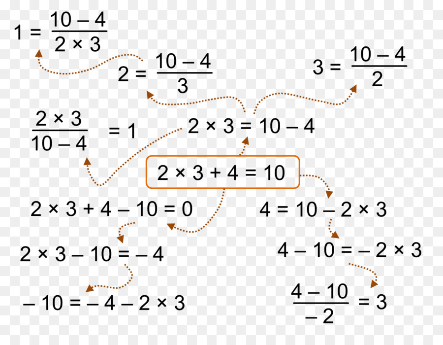 Detail Rumus Matematika Png Nomer 18