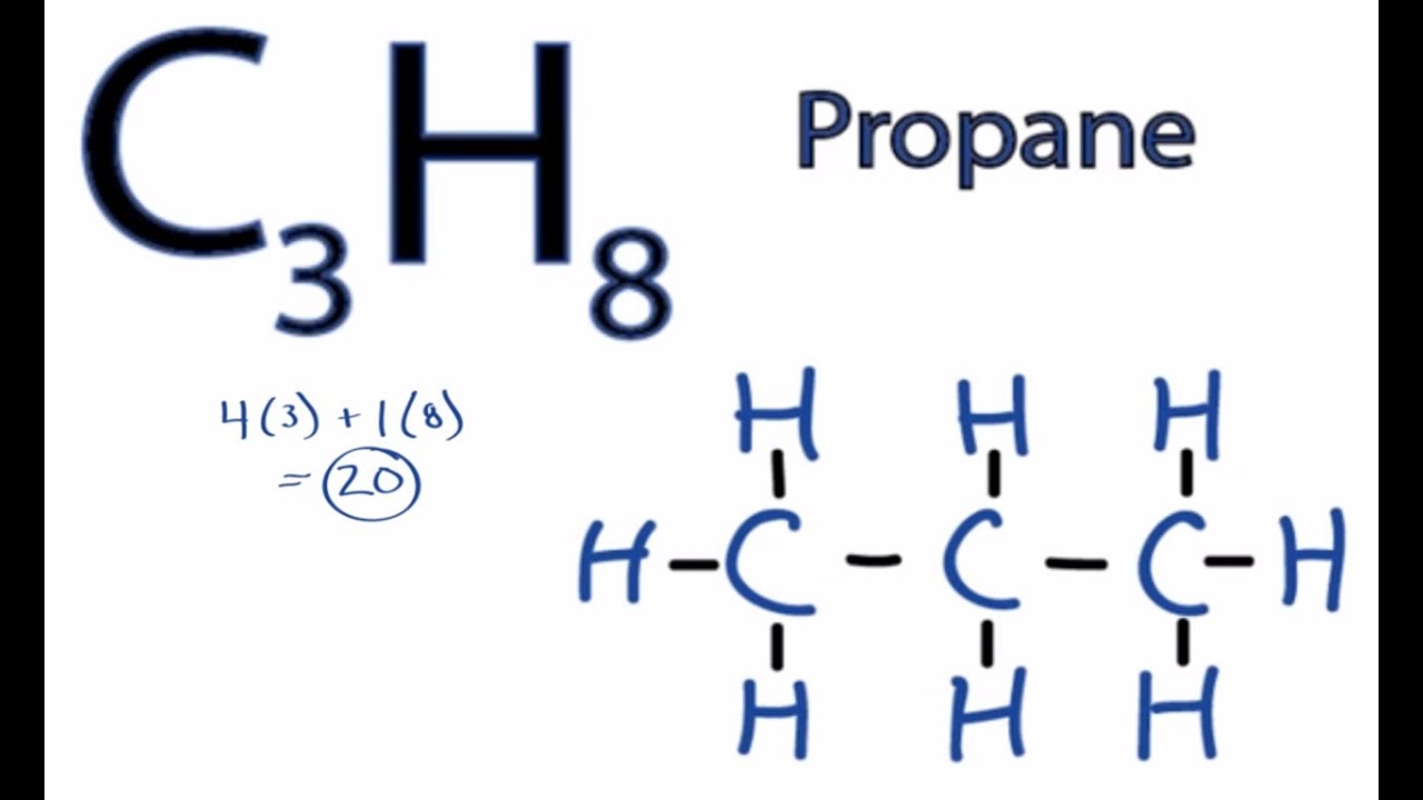 Detail Rumus Molekul Propana Nomer 17