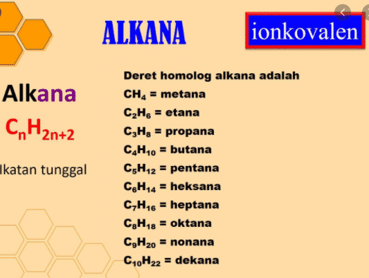 Detail Rumus Molekul Propana Nomer 18