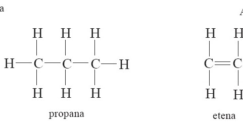 Detail Rumus Molekul Propana Nomer 22