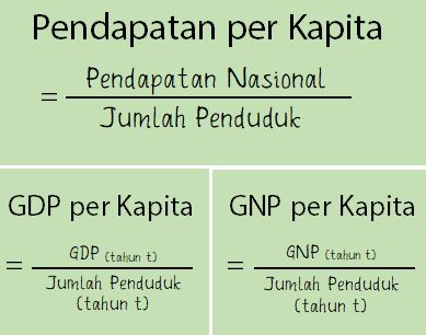 Detail Rumus Personal Income Dan Contoh Soal Nomer 55