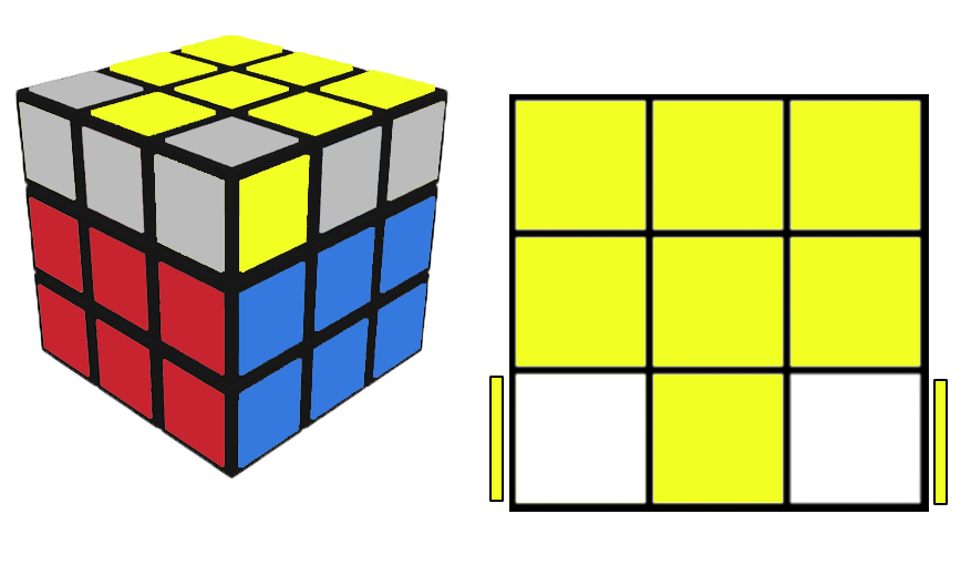 Detail Rumus Rubik 3x3 Lengkap Dengan Gambar Nomer 11