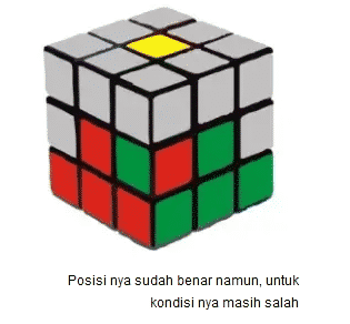 Detail Rumus Rubik 3x3 Lengkap Dengan Gambar Nomer 14