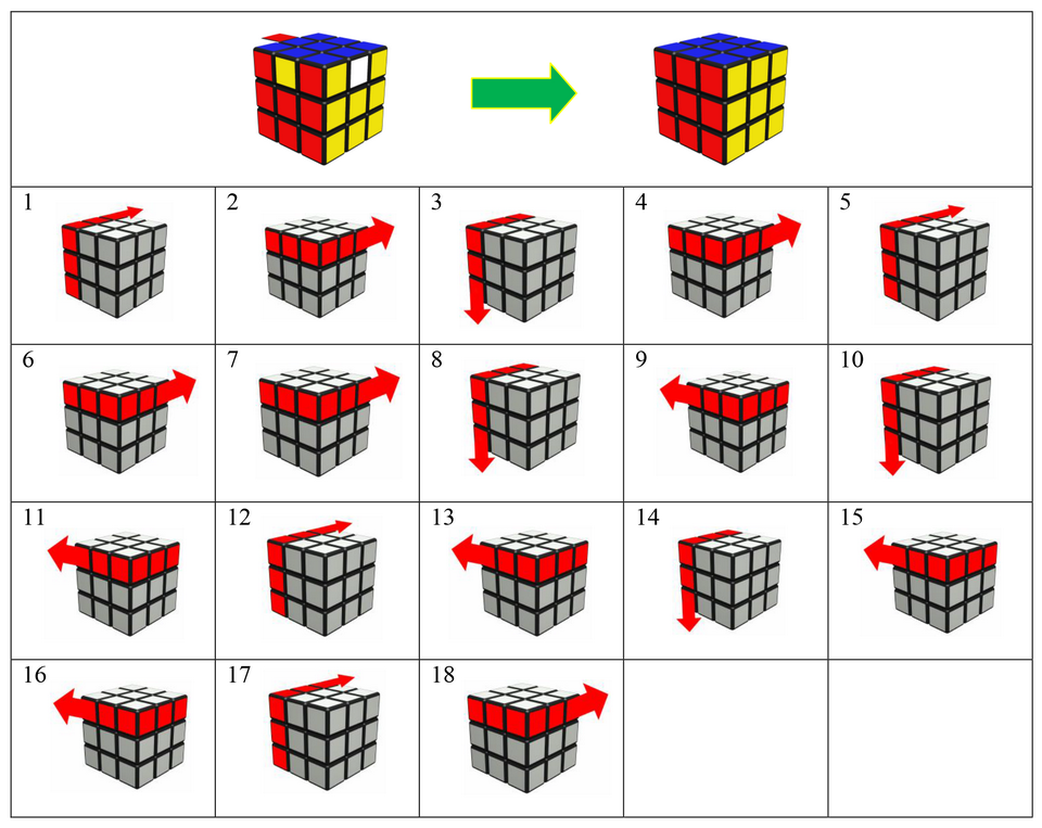 Detail Rumus Rubik 3x3 Lengkap Dengan Gambar Nomer 25