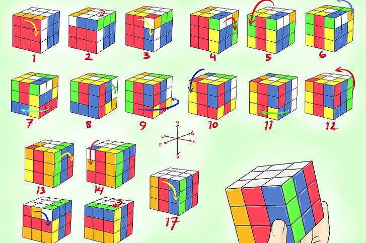 Detail Rumus Rubik 3x3 Lengkap Dengan Gambar Nomer 26