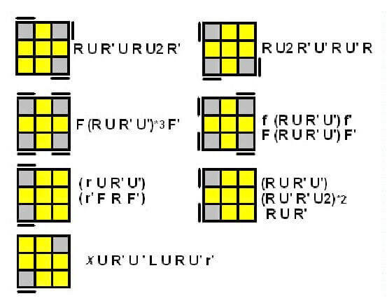 Detail Rumus Rubik 3x3 Lengkap Dengan Gambar Nomer 6