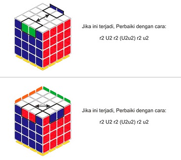 Detail Rumus Rubik 3x3 Lengkap Dengan Gambar Nomer 53