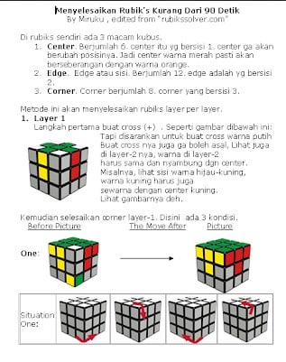 Detail Rumus Rubik 3x3 Lengkap Dengan Gambar Nomer 7