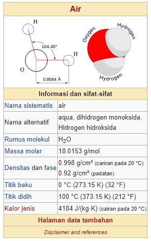 Detail Rumus Struktur Air Nomer 18