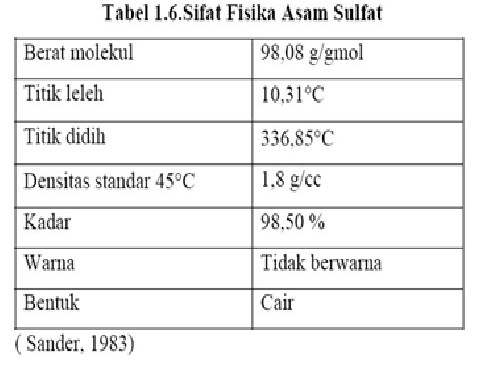 Detail Rumus Struktur Air Nomer 42