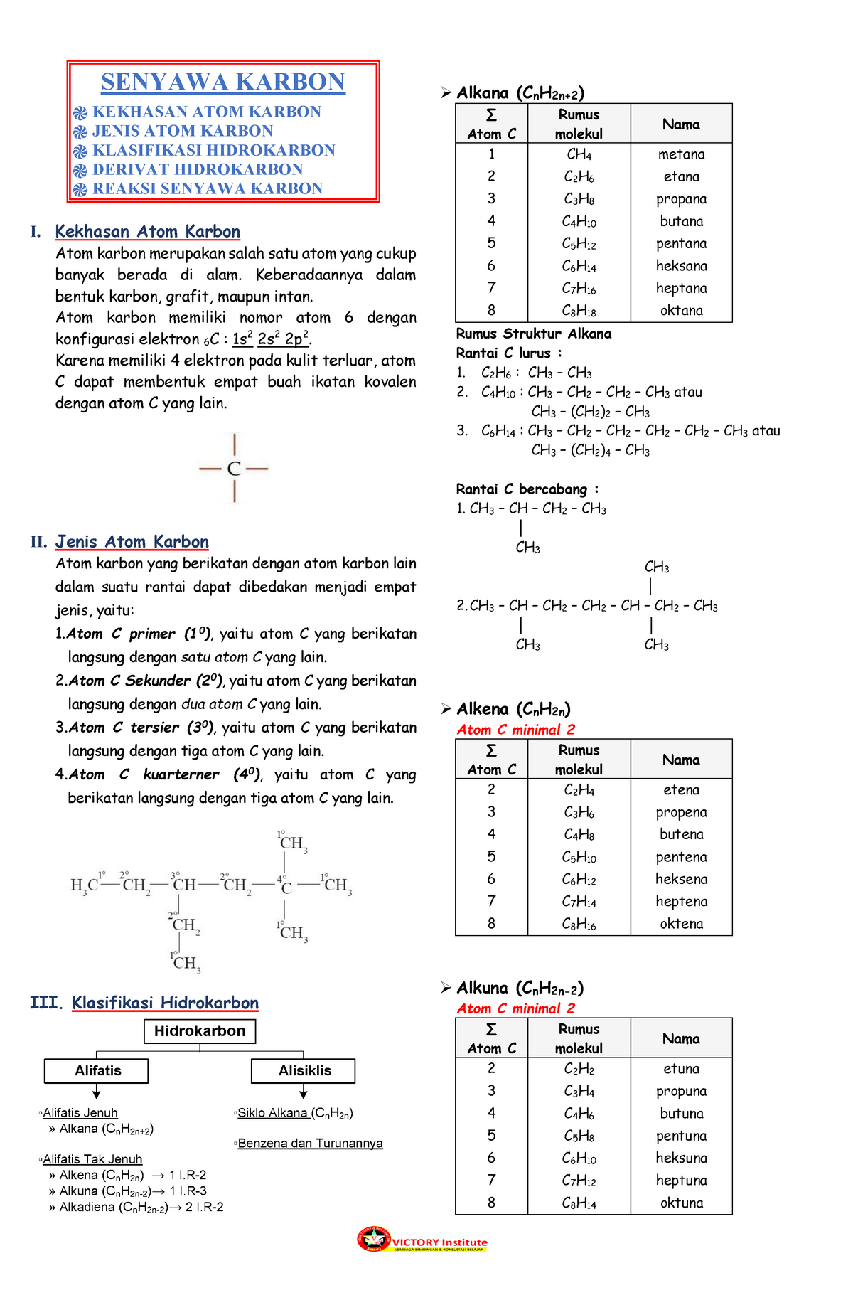 Detail Rumus Struktur Heptana Nomer 48