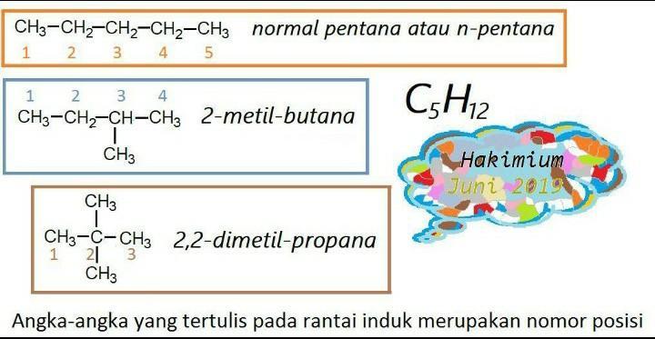 Detail Rumus Struktur Propana Nomer 49