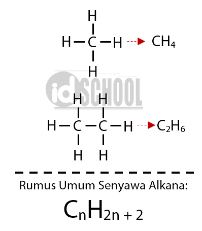 Detail Rumus Struktur Propana Nomer 54