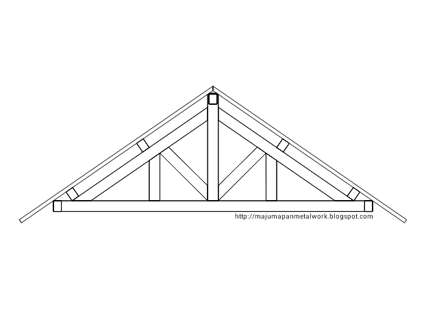 Detail Rumus Tinggi Kuda Kuda Atap Rumah Nomer 46