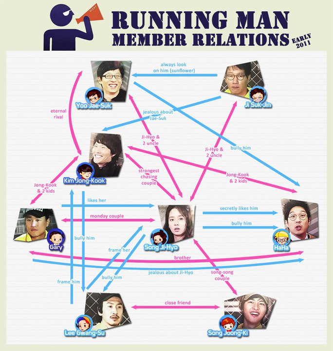 Detail Running Man Wallpaper Nomer 43