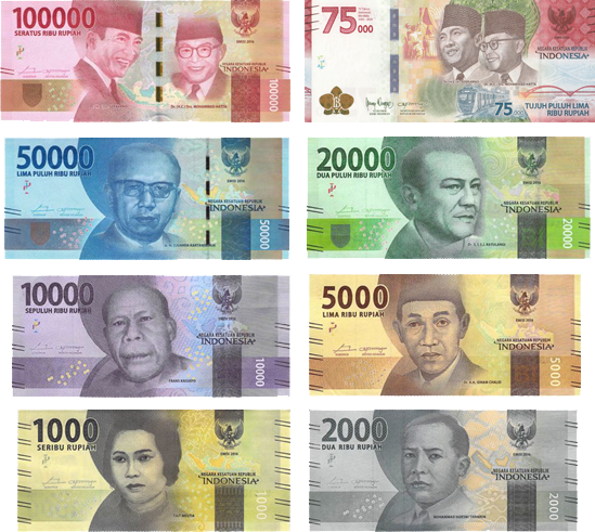 Rupiah Gambar Uang - KibrisPDR