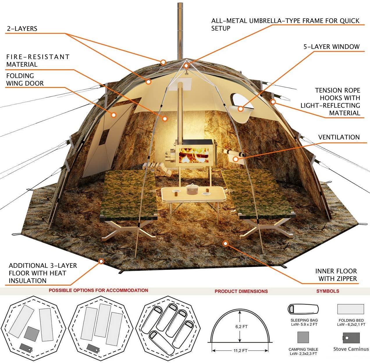 Detail Russian Bear Winter Tent With Stove Nomer 6