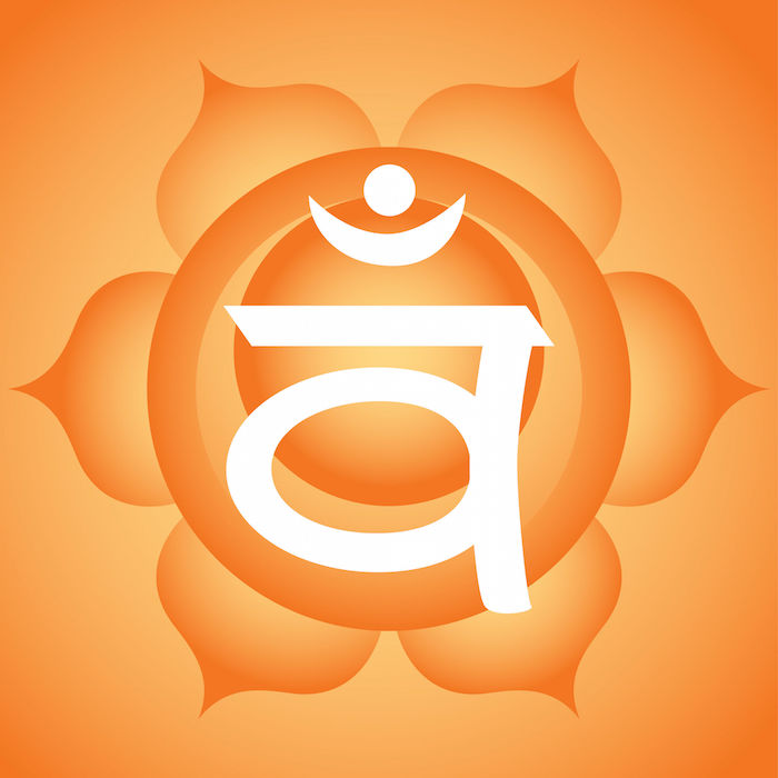 Detail Sacral Chakra Image Nomer 16