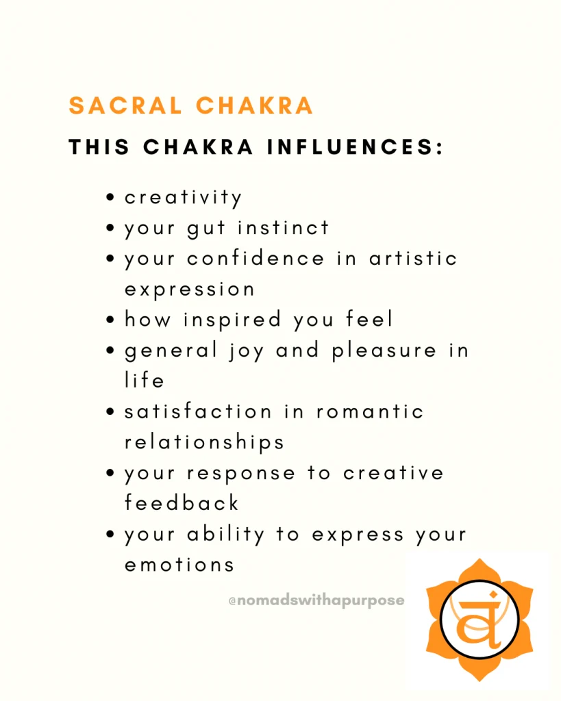 Detail Sacral Chakra Image Nomer 20