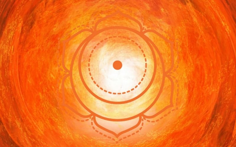 Detail Sacral Chakra Image Nomer 21
