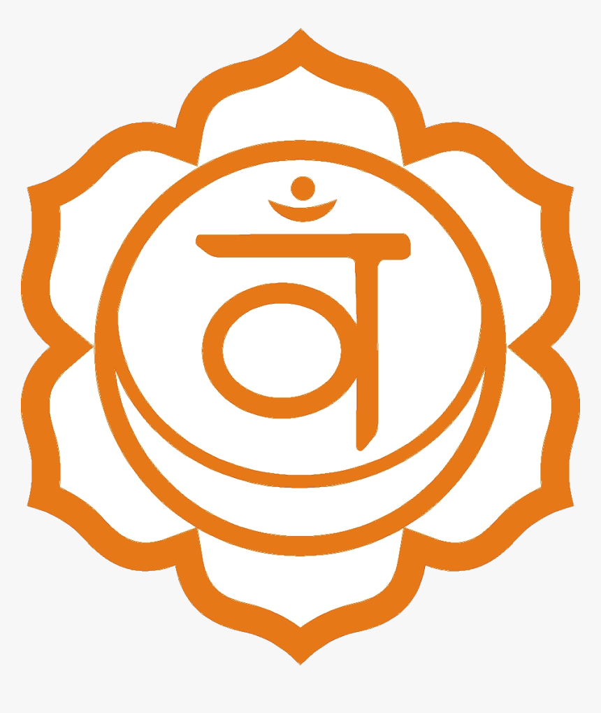 Detail Sacral Chakra Image Nomer 22