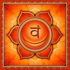 Detail Sacral Chakra Image Nomer 23