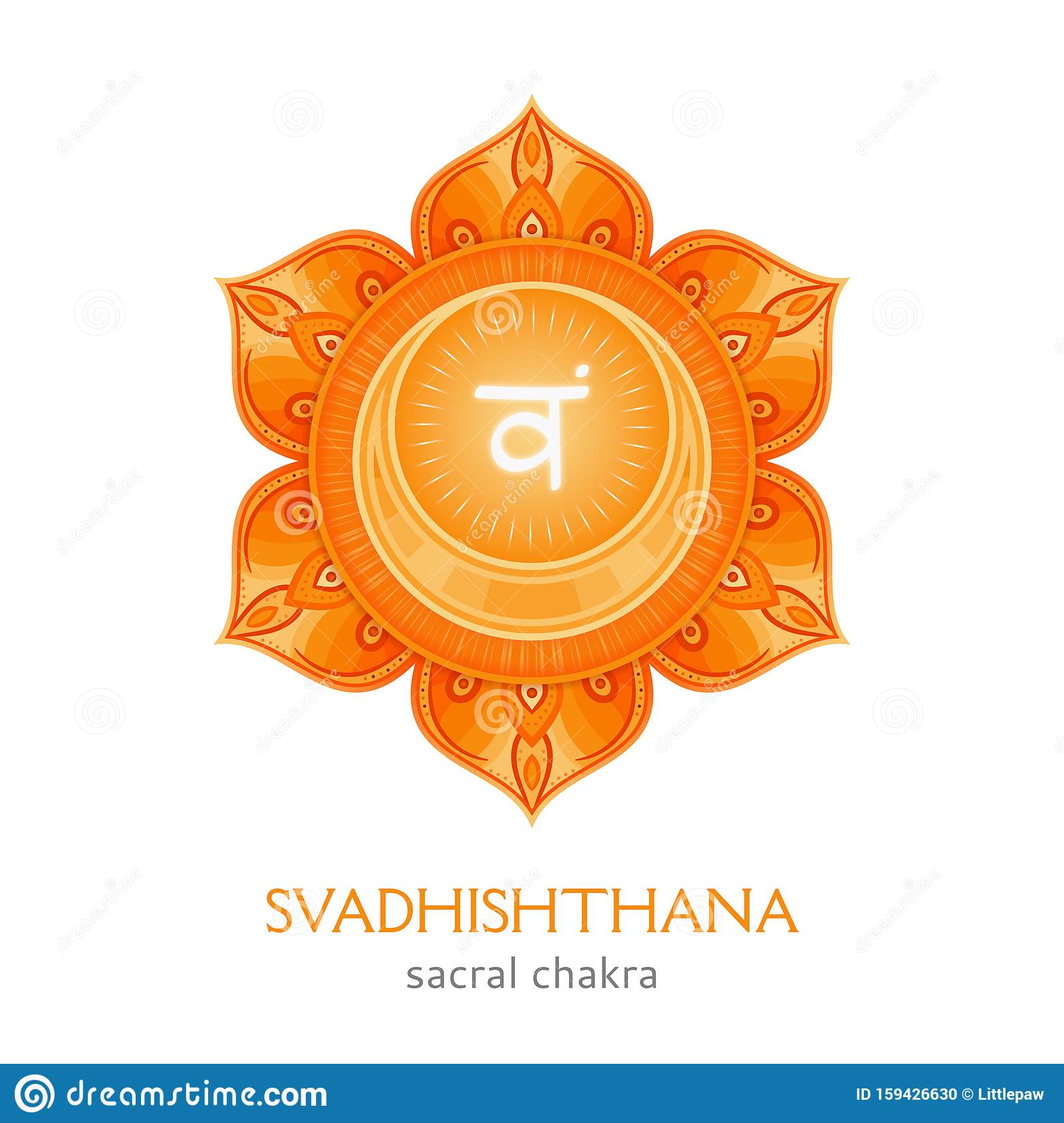 Detail Sacral Chakra Image Nomer 24