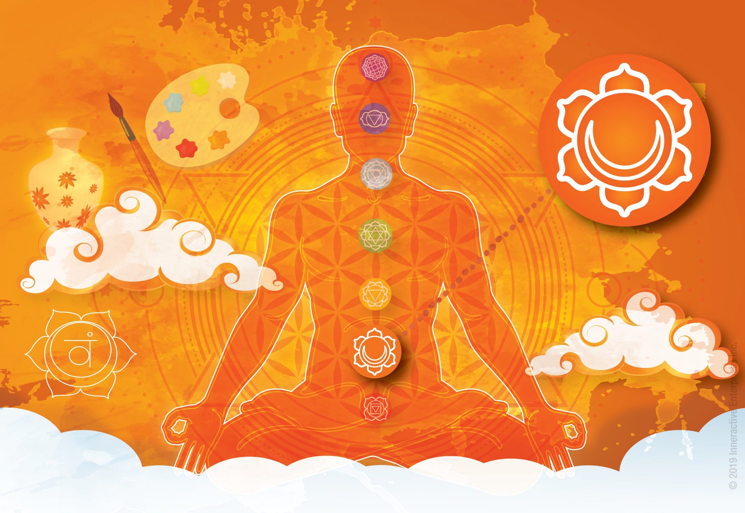 Detail Sacral Chakra Image Nomer 25