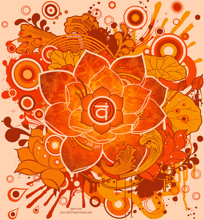 Detail Sacral Chakra Image Nomer 26