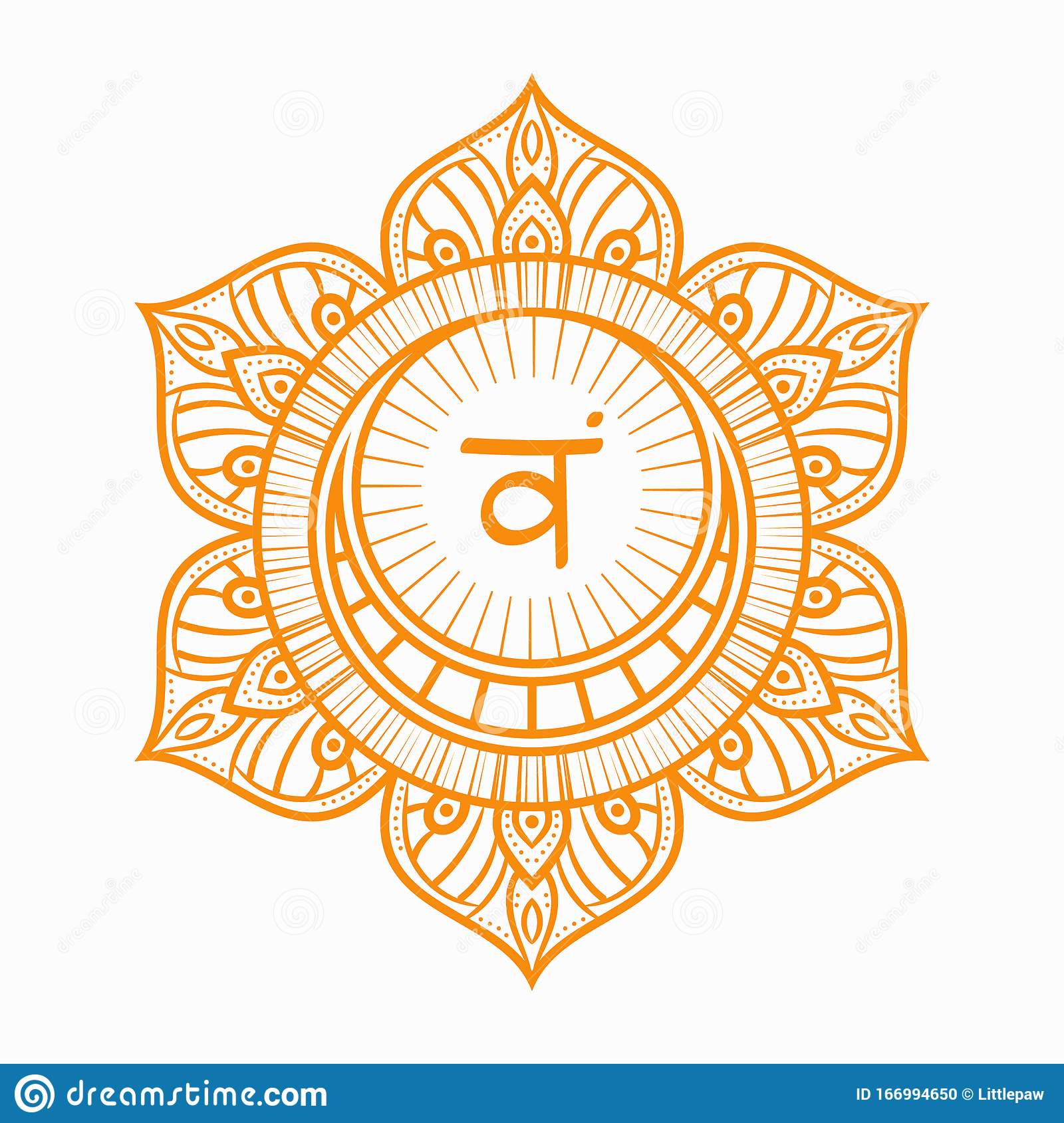 Detail Sacral Chakra Image Nomer 36