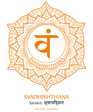 Detail Sacral Chakra Image Nomer 37