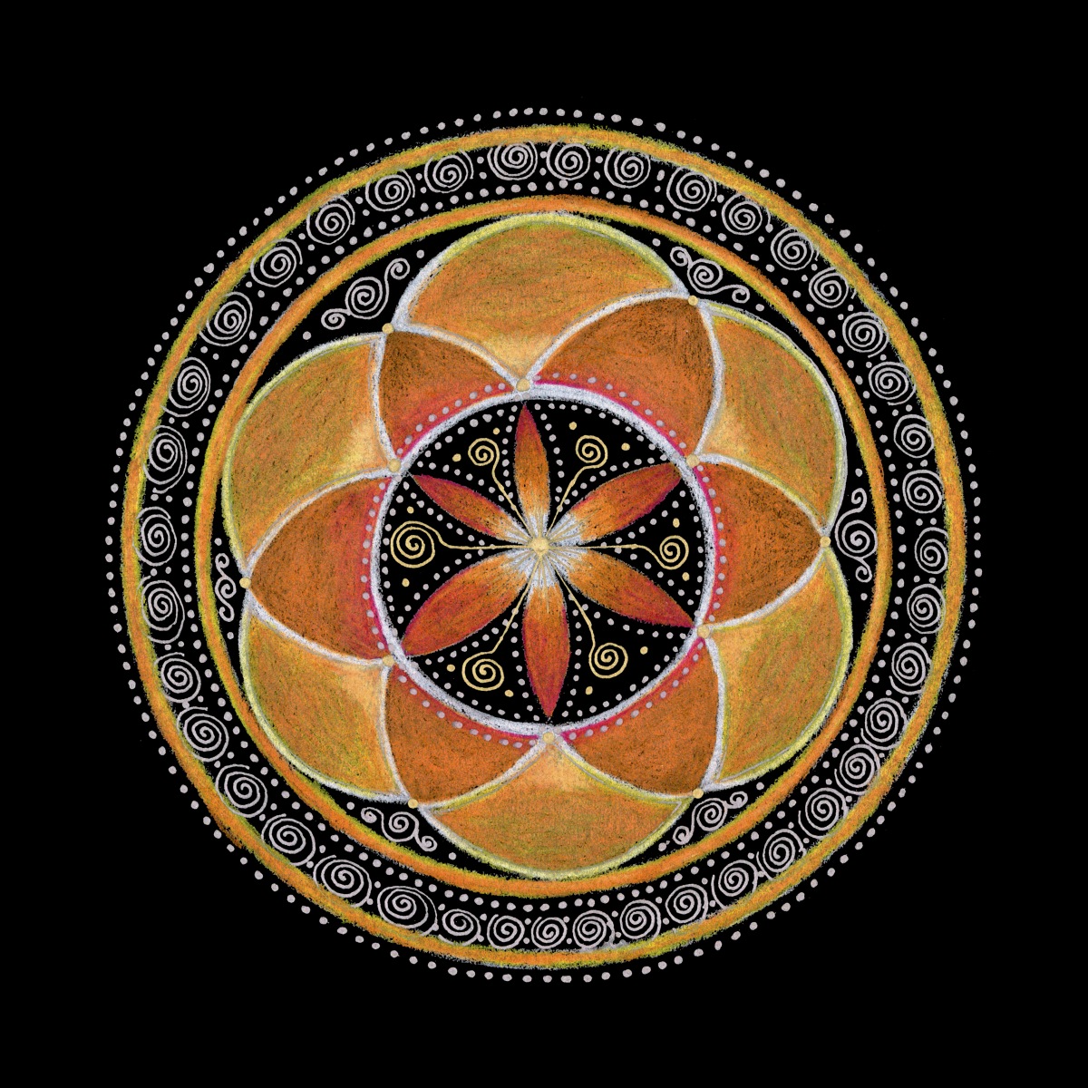 Detail Sacral Chakra Image Nomer 46