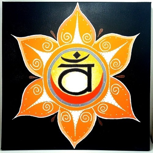 Detail Sacral Chakra Image Nomer 47