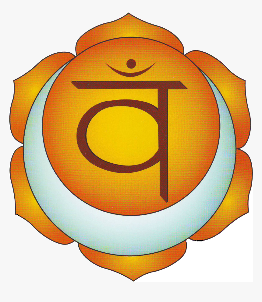 Detail Sacral Chakra Png Nomer 11