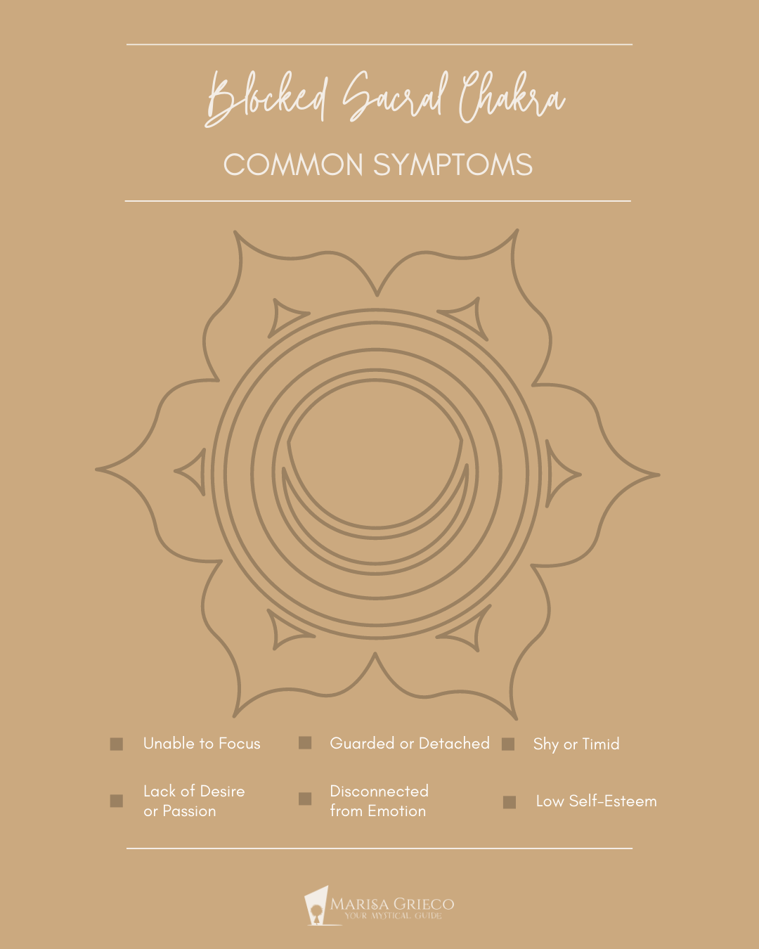 Detail Sacral Chakra Png Nomer 35