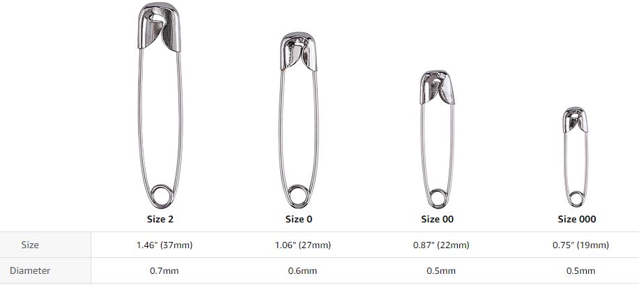 Detail Safety Pin Picture Nomer 50