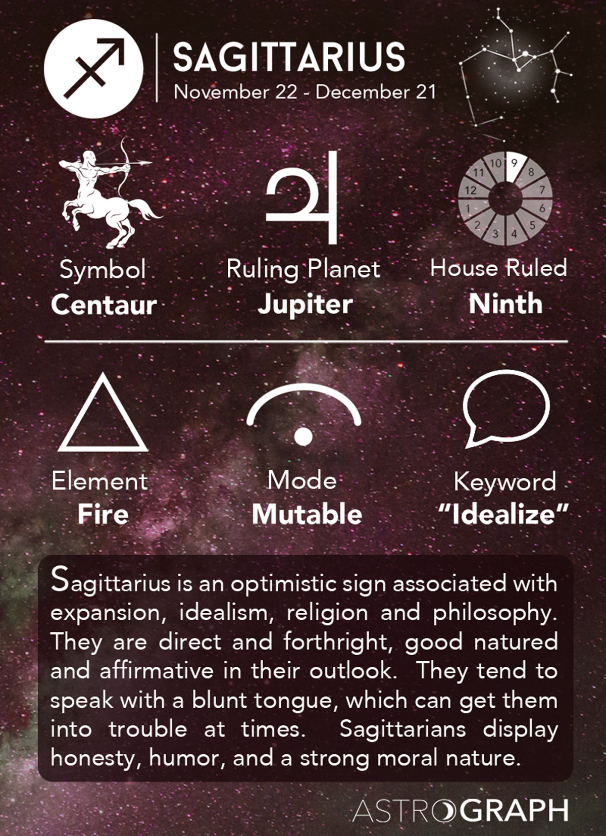 Detail Sagittarius Sign Pictures Nomer 2