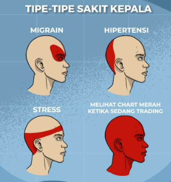 Detail Sakit Kepala Lucu Nomer 31