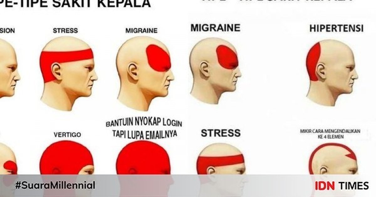 Detail Sakit Kepala Lucu Nomer 49