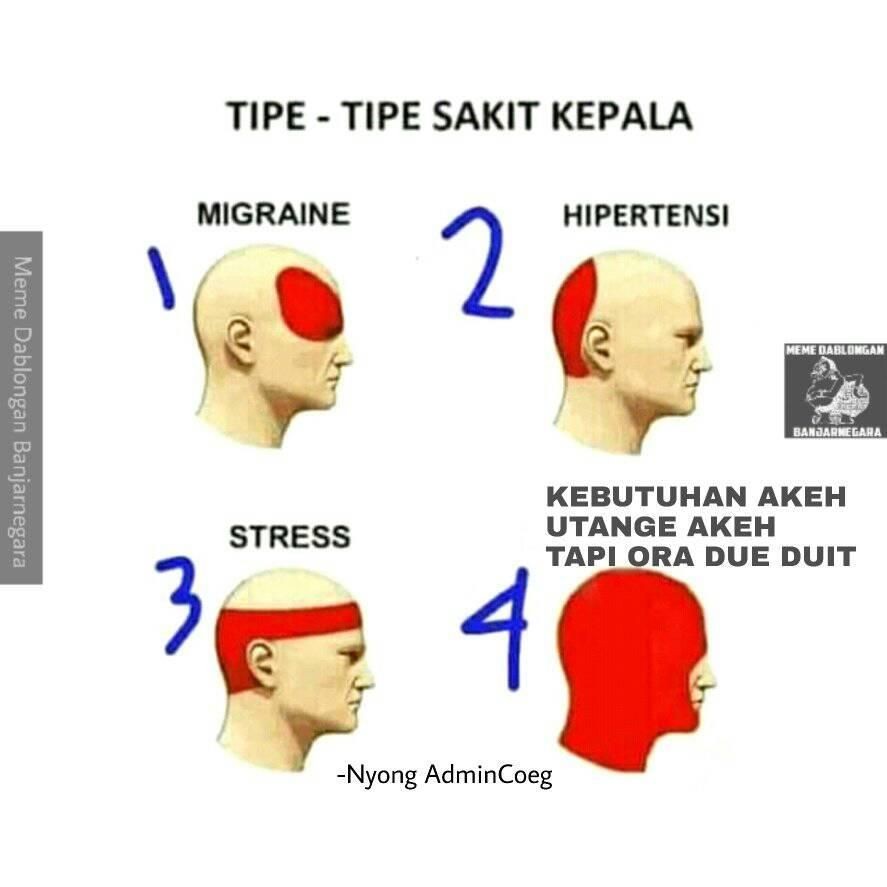 Detail Sakit Kepala Lucu Nomer 53