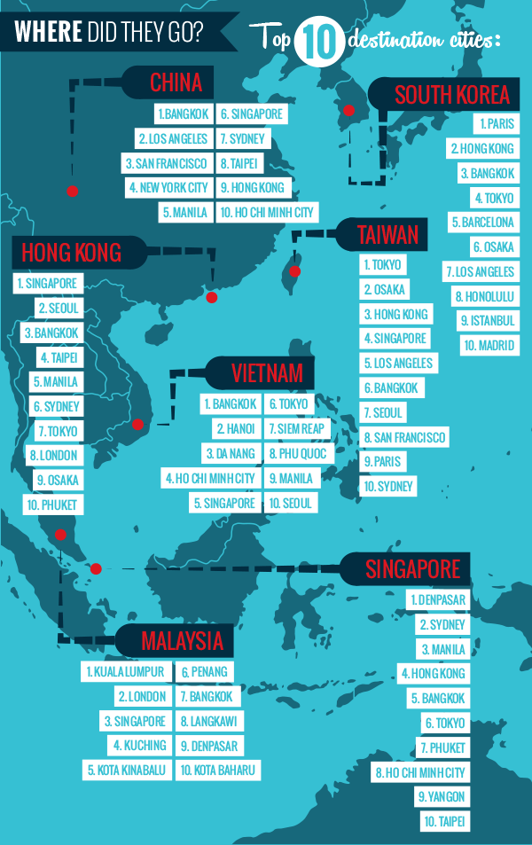 Detail Sakura Travel Denpasar Nomer 51