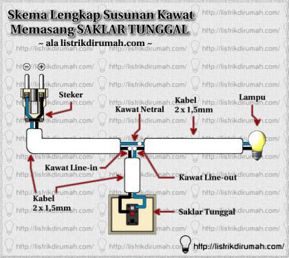 Detail Sambungan Instalasi Listrik Rumah Nomer 11