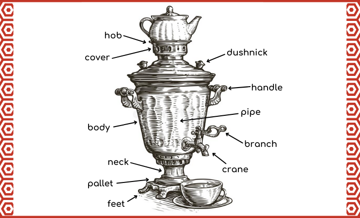 Detail Samovar Image Nomer 29