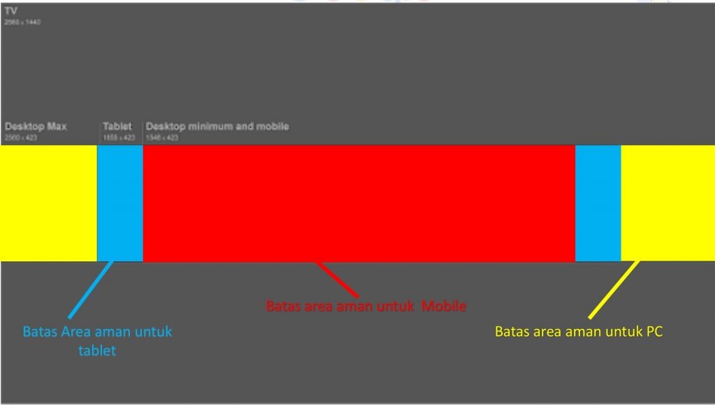 Detail Sampul Youtube Keren Nomer 47