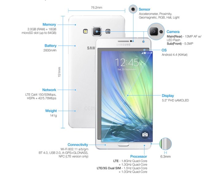 Detail Samsung A7 Kaskus Nomer 47