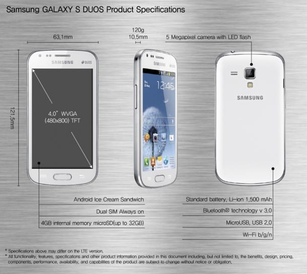 Detail Samsung Galaxy S Duos Mini Nomer 38