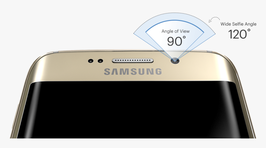 Detail Samsung Galaxy S6 Png Nomer 56