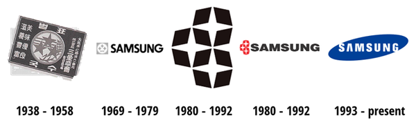 Detail Samsung Logos Nomer 49