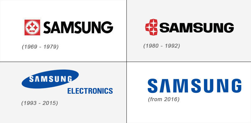 Detail Samsung Old Logo Nomer 25